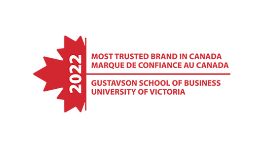 Most Trusted Brand
