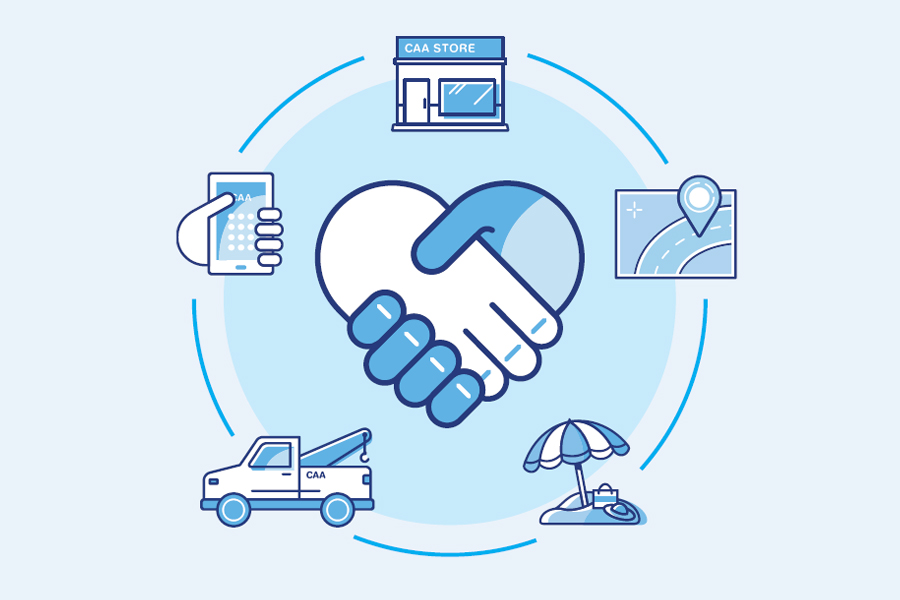 Graphic consisting of multiple icons representing CAA