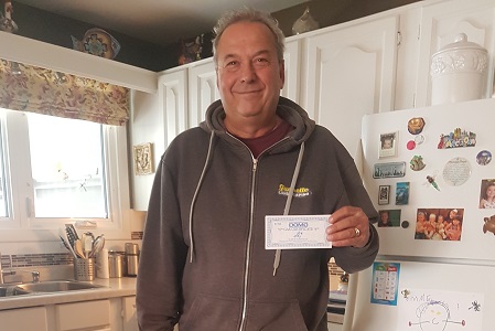 DOMO Monthly Contest Winner